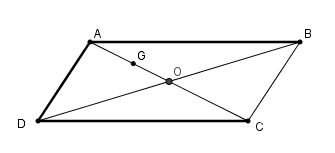 Hình minh họa câu hỏi